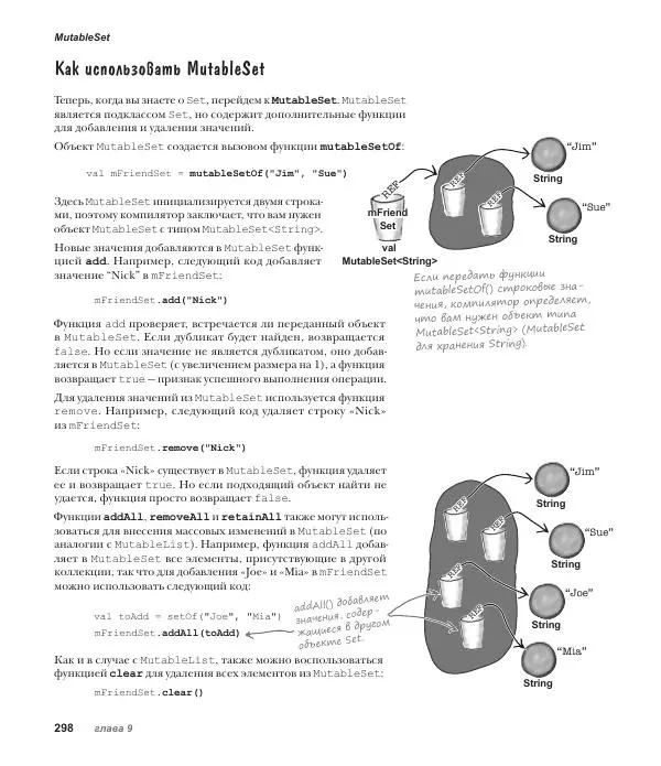 Дэвид Гриффитс - Head First. Kotlin - Страница № 298