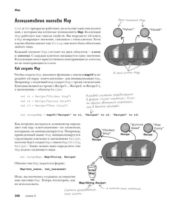 Дэвид Гриффитс - Head First. Kotlin - Страница № 306