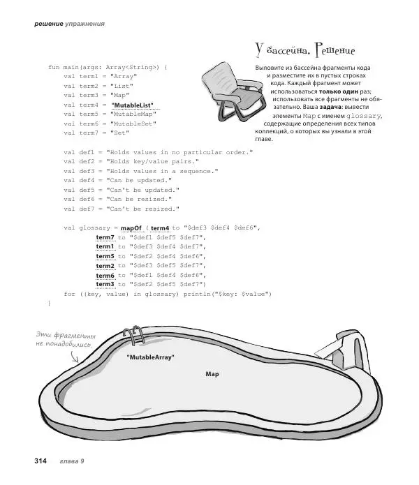 Дэвид Гриффитс - Head First. Kotlin - Страница № 314