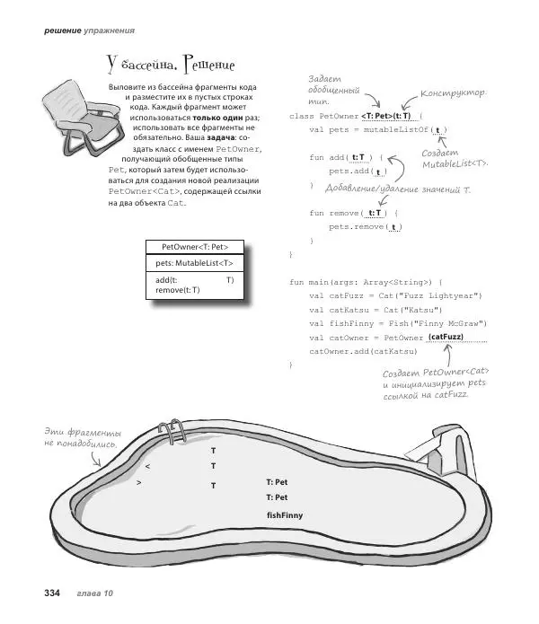 Дэвид Гриффитс - Head First. Kotlin - Страница № 334