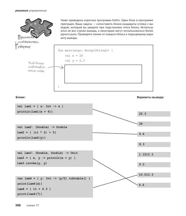 Дэвид Гриффитс - Head First. Kotlin - Страница № 366