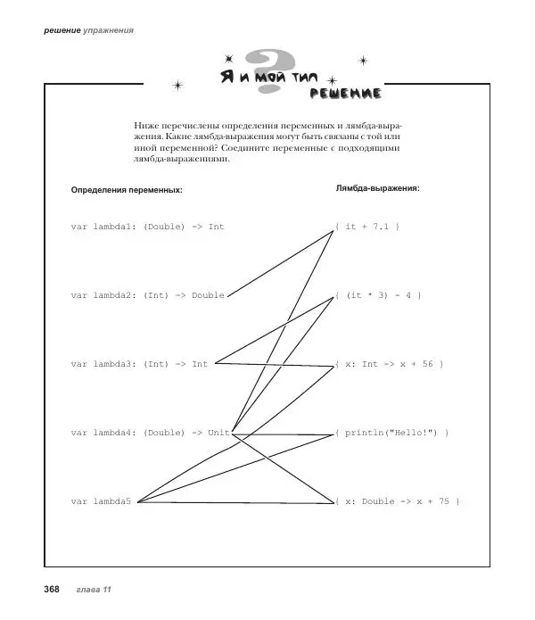 Дэвид Гриффитс - Head First. Kotlin - Страница № 368