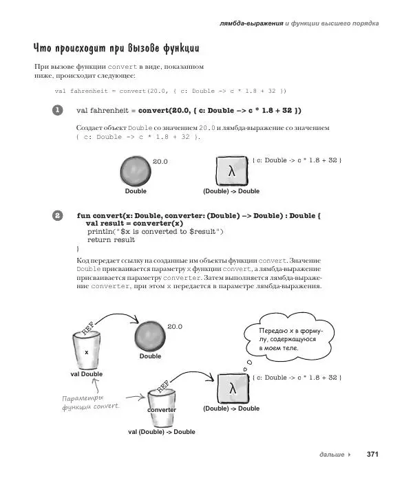 Дэвид Гриффитс - Head First. Kotlin - Страница № 371