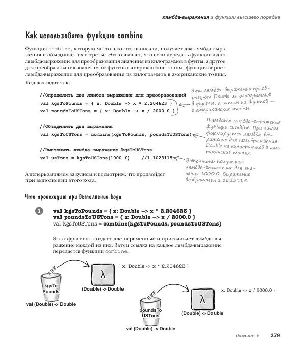 Дэвид Гриффитс - Head First. Kotlin - Страница № 379