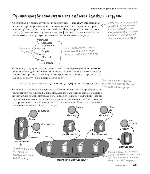 Дэвид Гриффитс - Head First. Kotlin - Страница № 411
