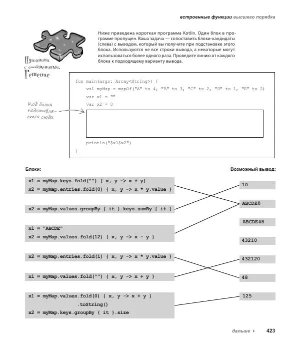 Дэвид Гриффитс - Head First. Kotlin - Страница № 423