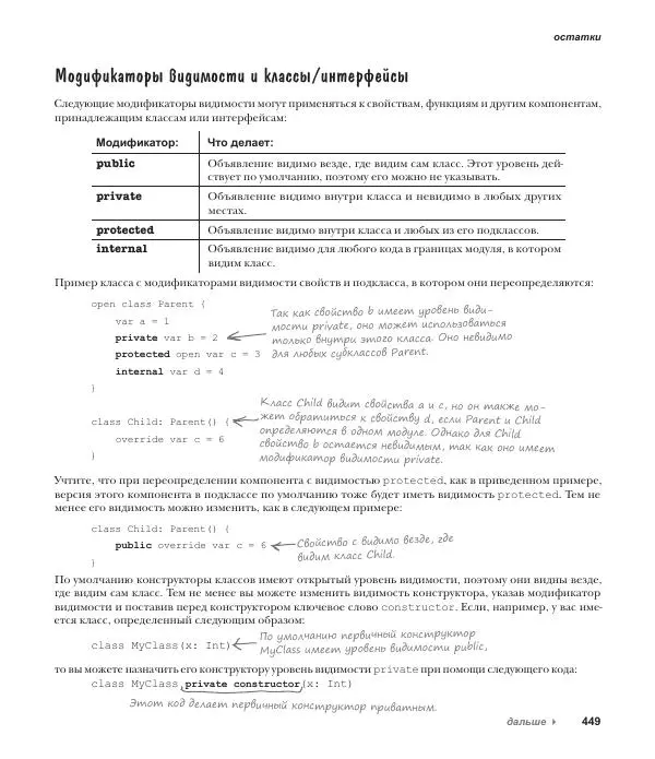 Дэвид Гриффитс - Head First. Kotlin - Страница № 449