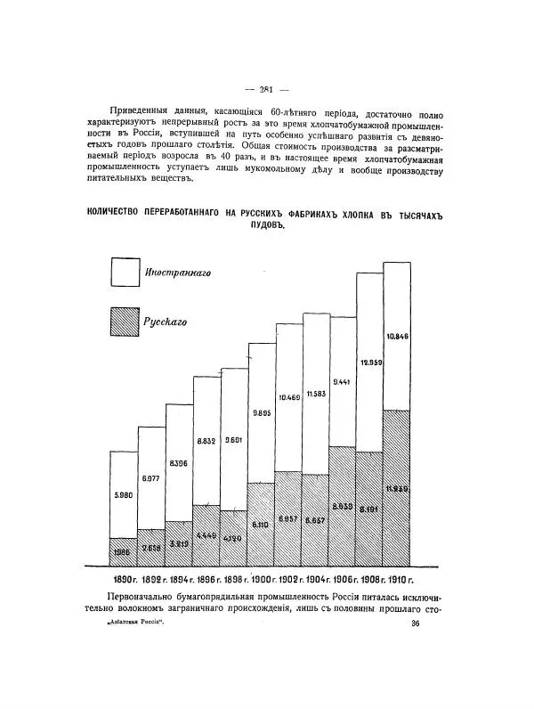  Автор неизвестен - Азиатская Россия, том 2 - Страница № 326