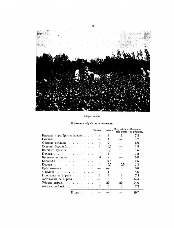  Автор неизвестен - Азиатская Россия, том 2 - Страница № 335