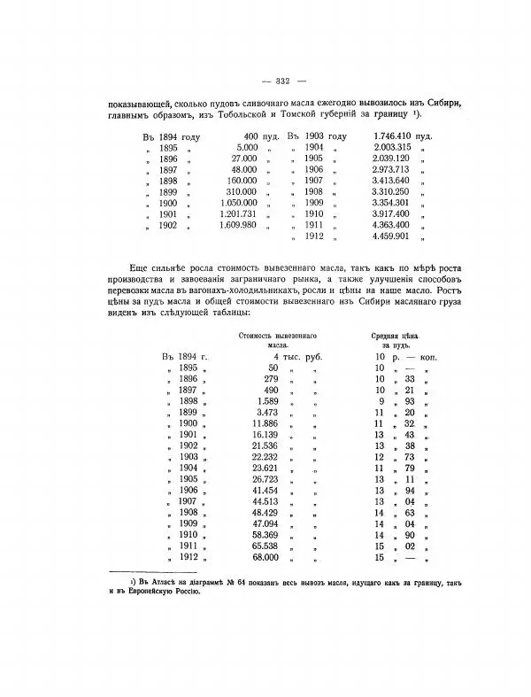 Автор неизвестен - Азиатская Россия, том 2 - Страница № 380