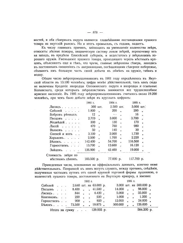  Автор неизвестен - Азиатская Россия, том 2 - Страница № 422