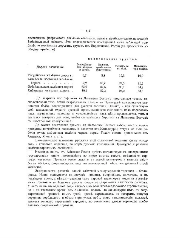  Автор неизвестен - Азиатская Россия, том 2 - Страница № 465