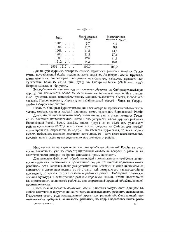  Автор неизвестен - Азиатская Россия, том 2 - Страница № 475