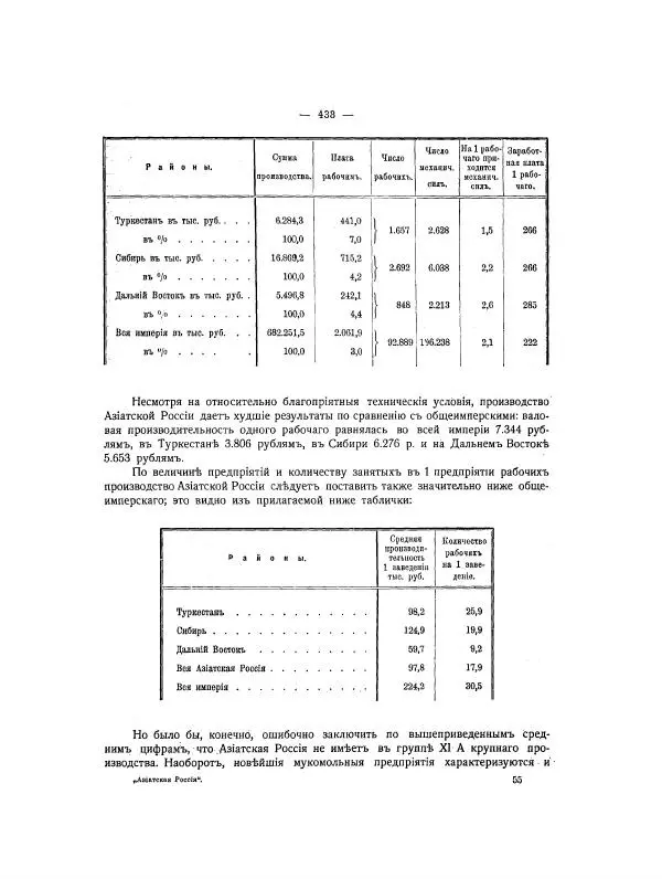  Автор неизвестен - Азиатская Россия, том 2 - Страница № 483