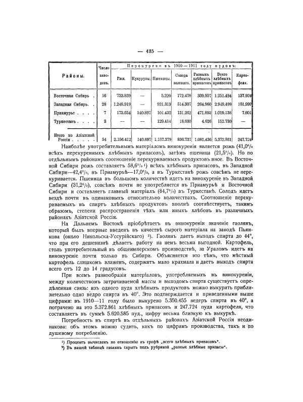  Автор неизвестен - Азиатская Россия, том 2 - Страница № 485