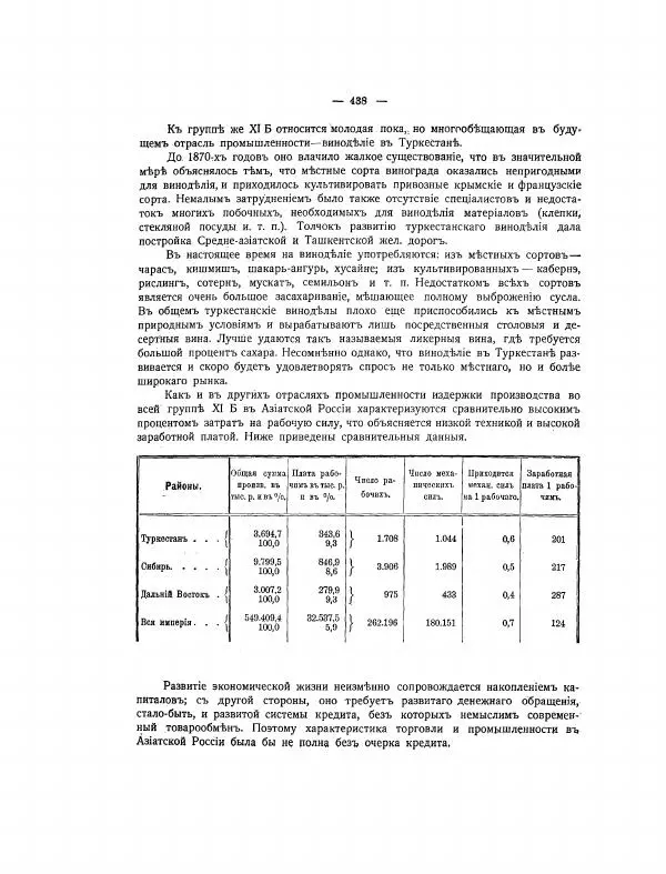  Автор неизвестен - Азиатская Россия, том 2 - Страница № 488