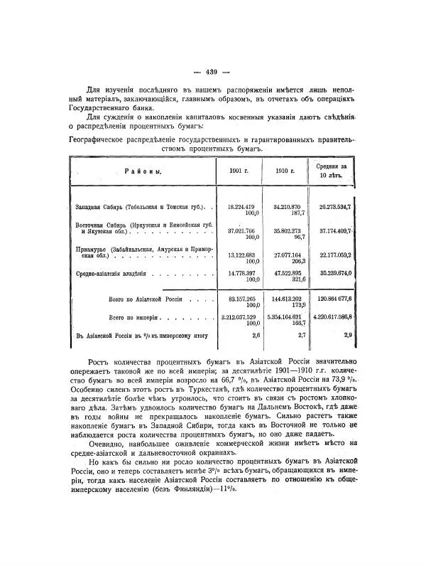  Автор неизвестен - Азиатская Россия, том 2 - Страница № 489