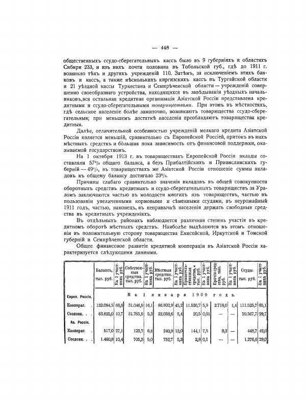  Автор неизвестен - Азиатская Россия, том 2 - Страница № 498