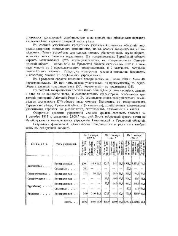  Автор неизвестен - Азиатская Россия, том 2 - Страница № 513