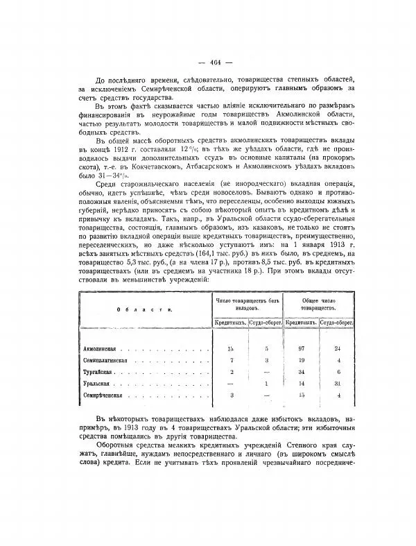  Автор неизвестен - Азиатская Россия, том 2 - Страница № 514
