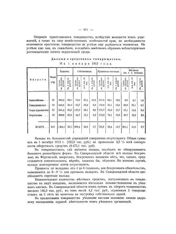  Автор неизвестен - Азиатская Россия, том 2 - Страница № 523