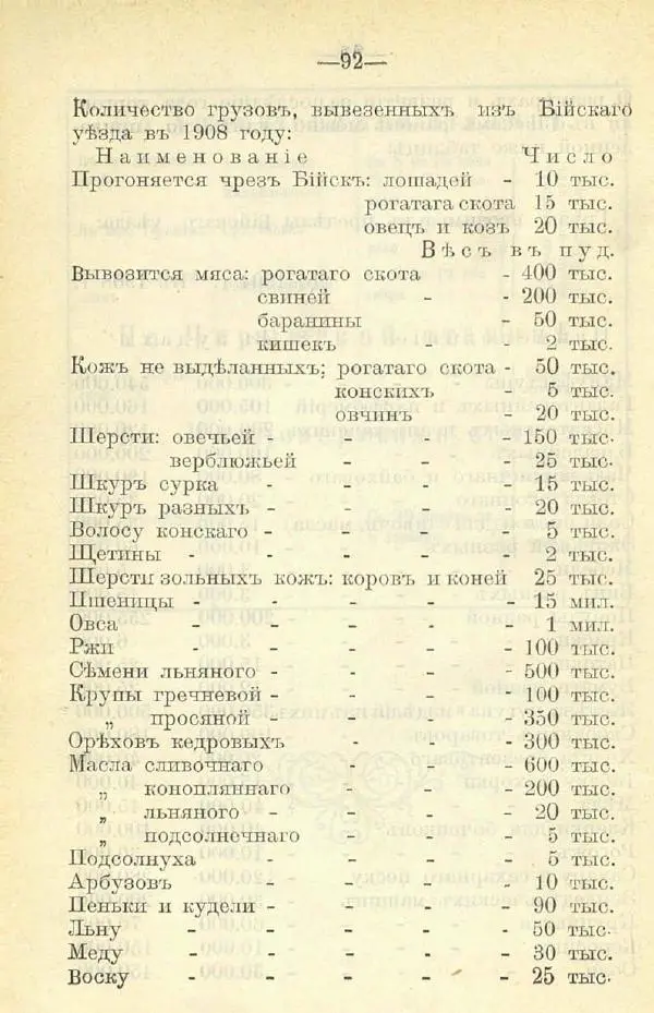 В. Штейнфельдъ - Бийский уездъ - Страница № 96
