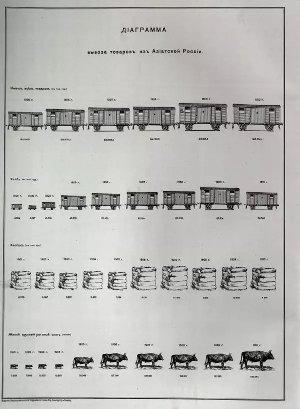  Автор неизвестен - Атласъ азиатской России - Страница № 104