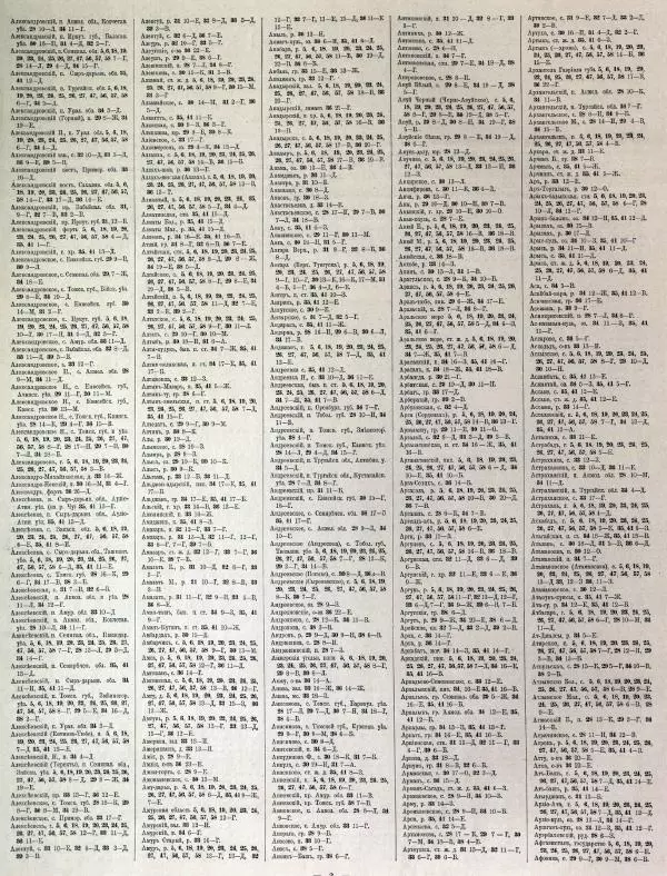  Автор неизвестен - Атласъ азиатской России - Страница № 118