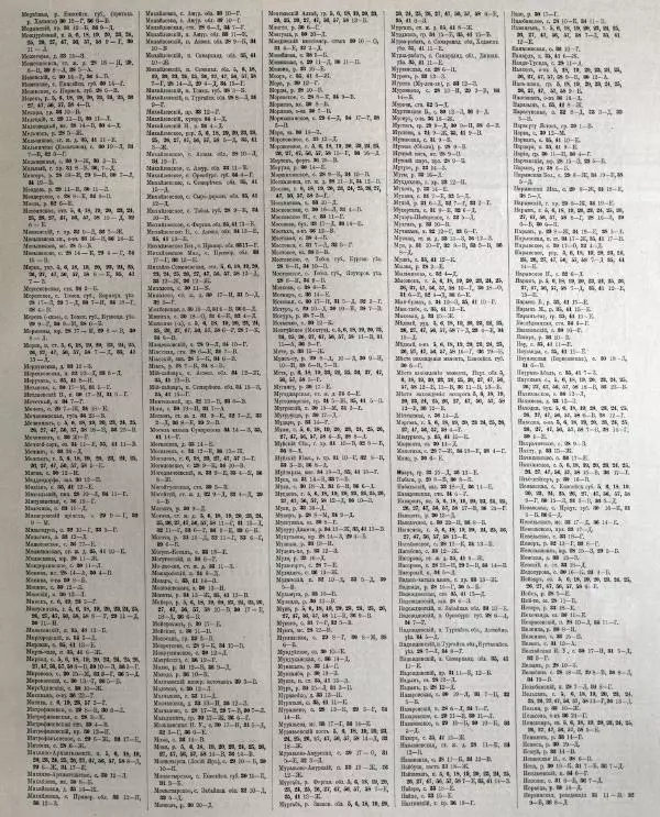  Автор неизвестен - Атласъ азиатской России - Страница № 129