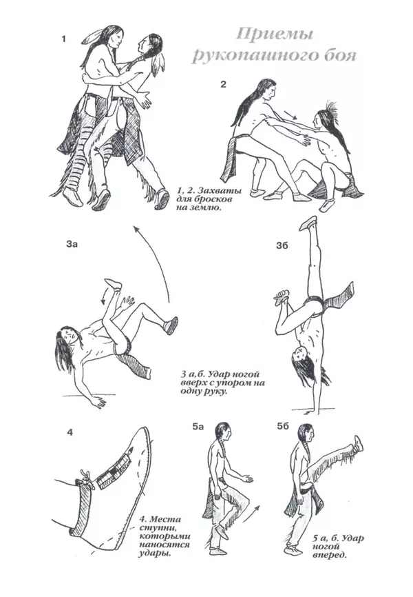 Юрий Котенко - Индейцы Великих равнин - Страница № 122 Юрий Котенко - Индейцы Великих равнин - Страница № 122