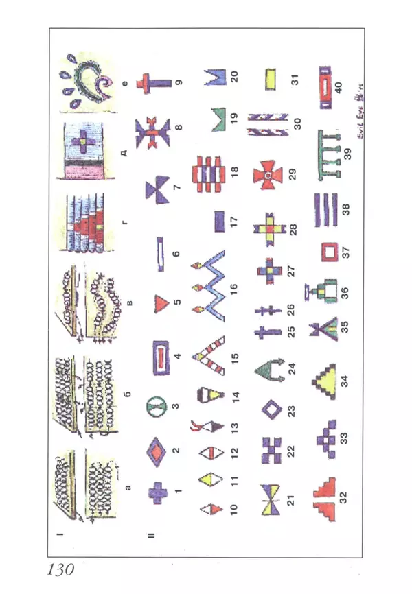 Юрий Котенко - Индейцы Великих равнин - Страница № 134 Юрий Котенко - Индейцы Великих равнин - Страница № 134