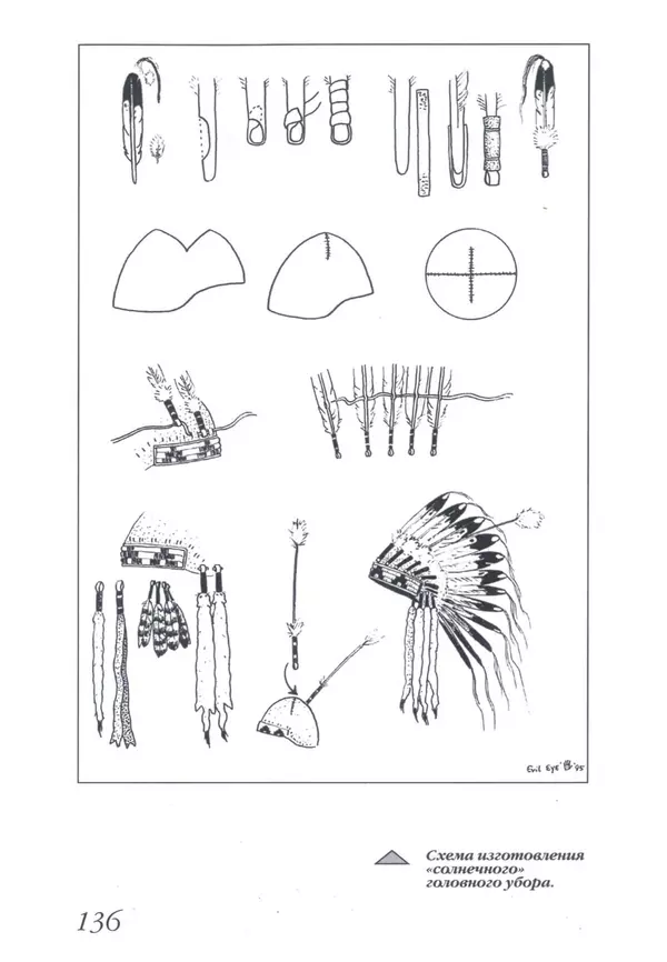 Юрий Котенко - Индейцы Великих равнин - Страница № 140 Юрий Котенко - Индейцы Великих равнин - Страница № 140