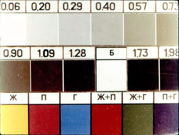 Уолт Дісней - Бонго - Страница № 1