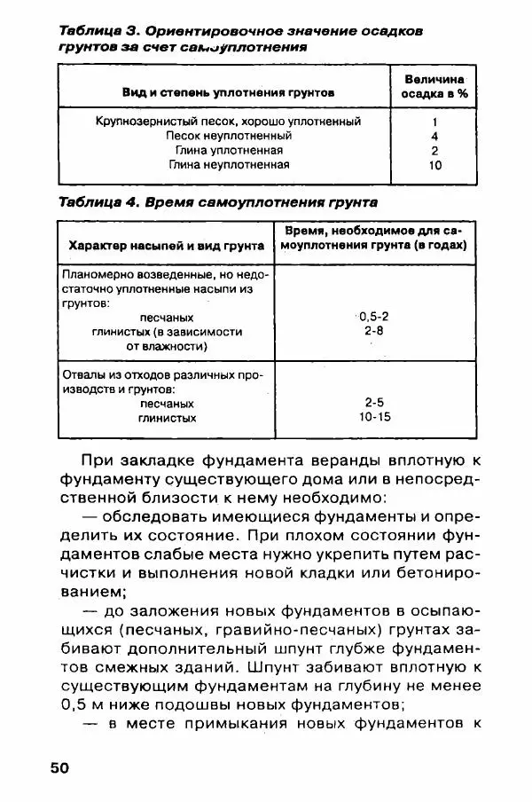 В. Самойлов - Веранда, крыльцо, терраса - Страница № 50