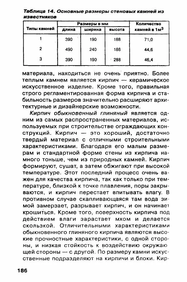 В. Самойлов - Веранда, крыльцо, терраса - Страница № 186