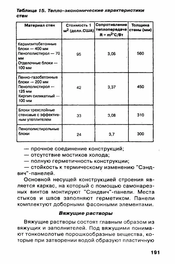 В. Самойлов - Веранда, крыльцо, терраса - Страница № 191