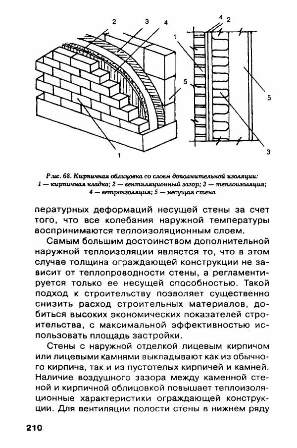 В. Самойлов - Веранда, крыльцо, терраса - Страница № 210