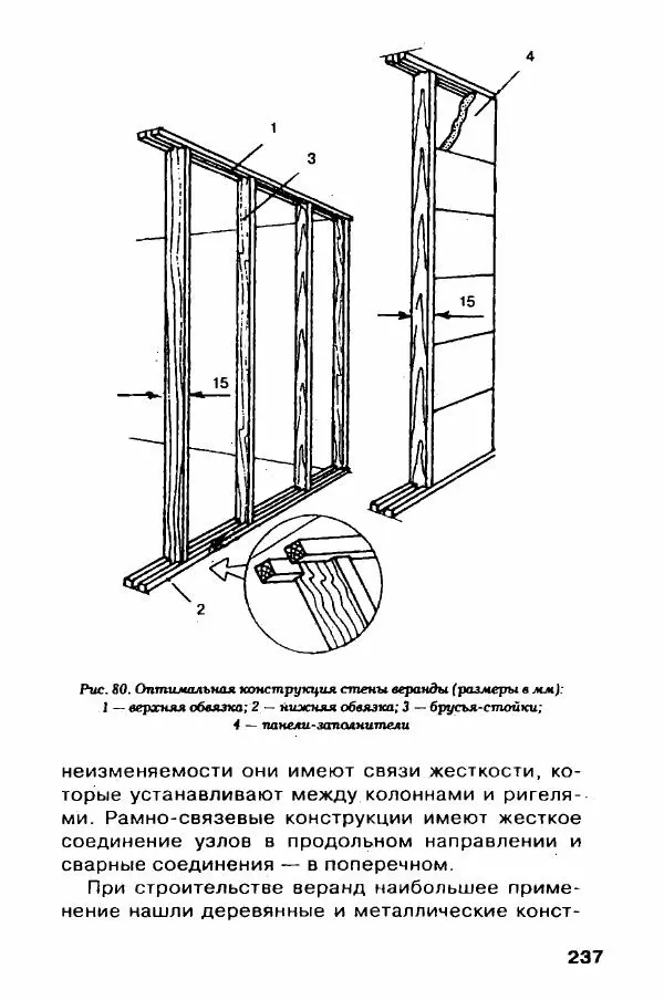 В. Самойлов - Веранда, крыльцо, терраса - Страница № 237