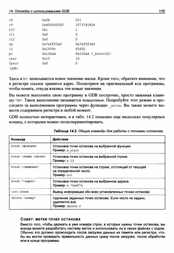 Брюс Смит - Ассемблер для Raspberry Pi. Практическое руководство - Страница № 136 Брюс Смит - Ассемблер для Raspberry Pi. Практическое руководство - Страница № 136