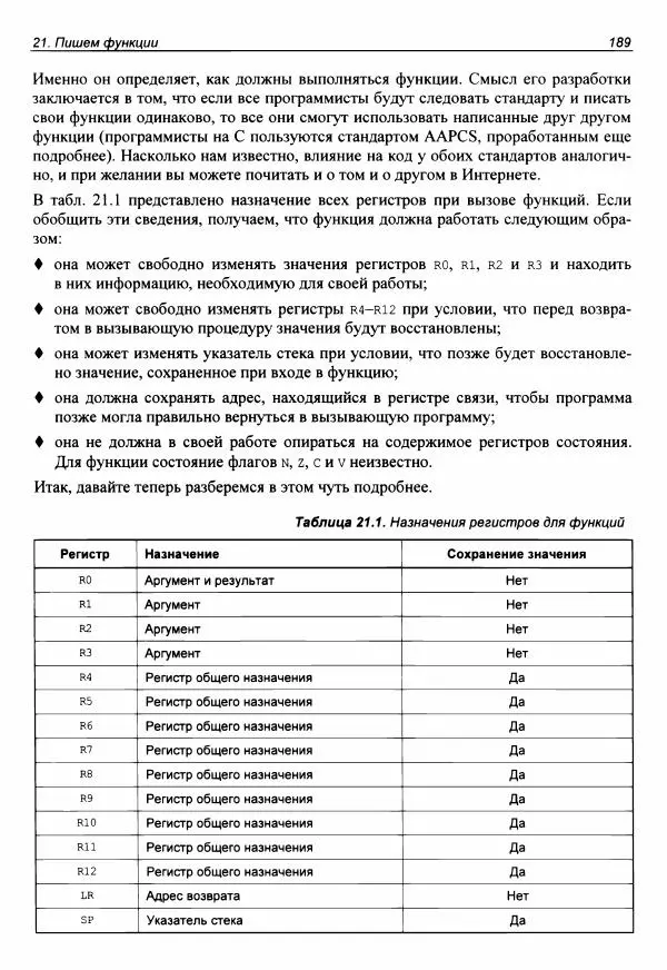 Брюс Смит - Ассемблер для Raspberry Pi. Практическое руководство - Страница № 190 Брюс Смит - Ассемблер для Raspberry Pi. Практическое руководство - Страница № 190