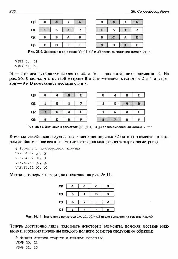 Брюс Смит - Ассемблер для Raspberry Pi. Практическое руководство - Страница № 261 Брюс Смит - Ассемблер для Raspberry Pi. Практическое руководство - Страница № 261