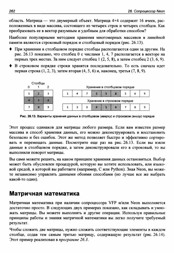 Брюс Смит - Ассемблер для Raspberry Pi. Практическое руководство - Страница № 263 Брюс Смит - Ассемблер для Raspberry Pi. Практическое руководство - Страница № 263