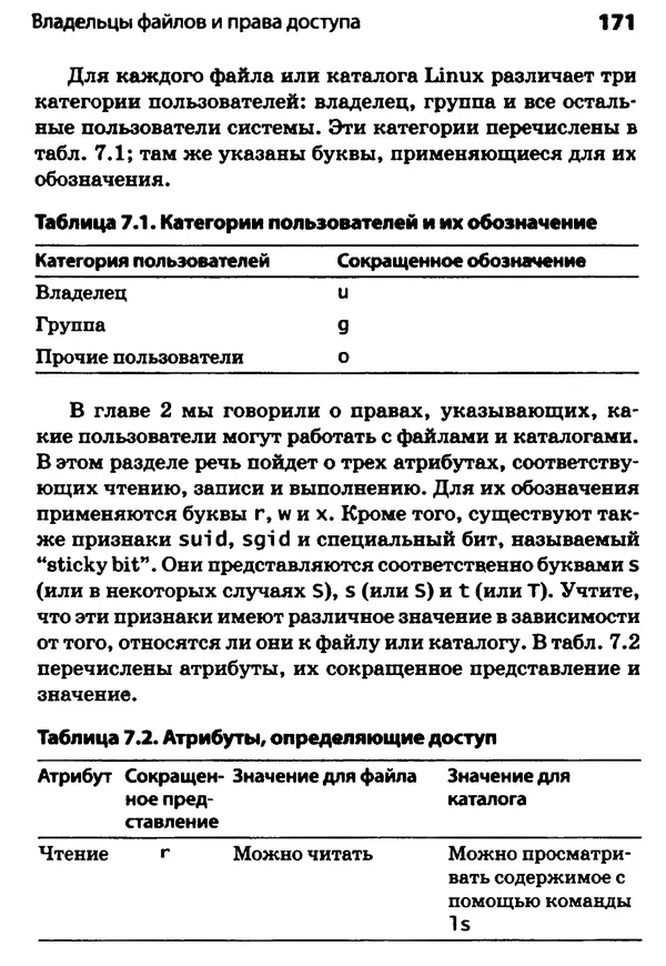 Скотт Граннеман - Linux. Карманный справочник - Страница № 171