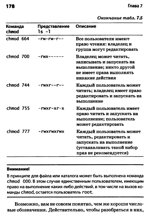 Скотт Граннеман - Linux. Карманный справочник - Страница № 178