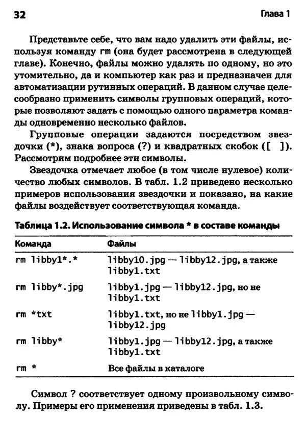 Скотт Граннеман - Linux. Карманный справочник - Страница № 32