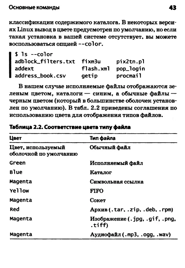 Скотт Граннеман - Linux. Карманный справочник - Страница № 43