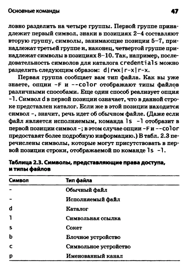 Скотт Граннеман - Linux. Карманный справочник - Страница № 47