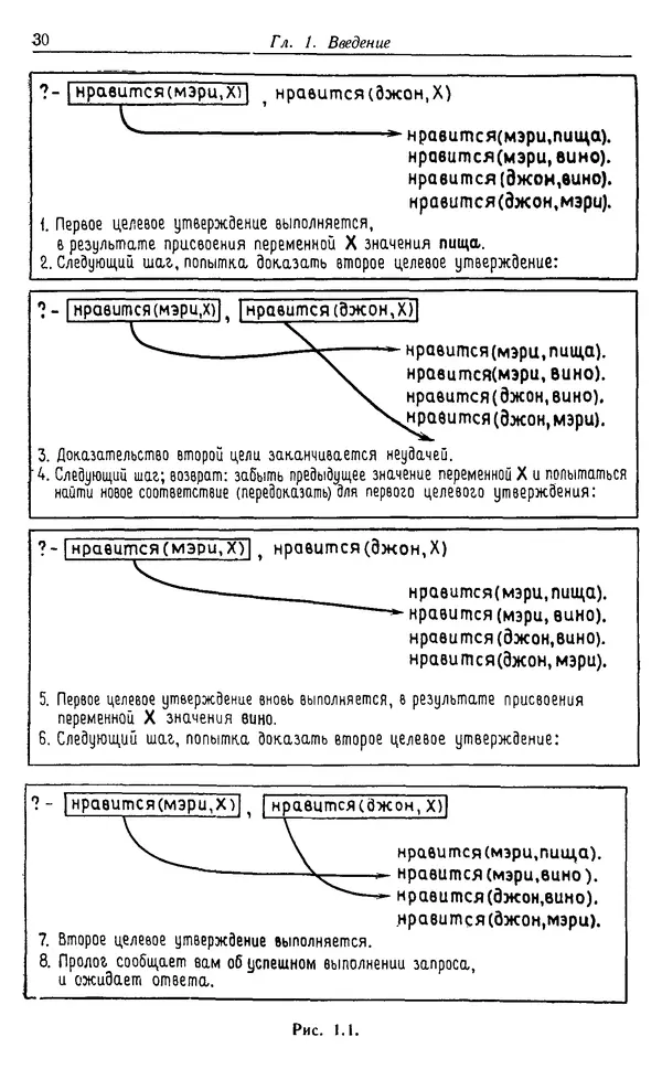 У. Клоксин - Программирование на языке Пролог - Страница № 26