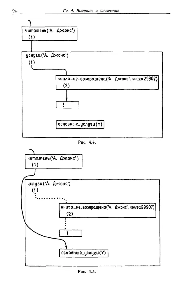 У. Клоксин - Программирование на языке Пролог - Страница № 90