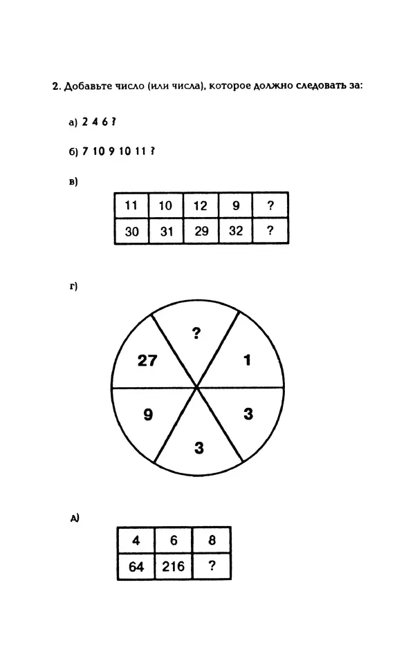 Вера Каппони - Сам себе психолог - Страница № 35